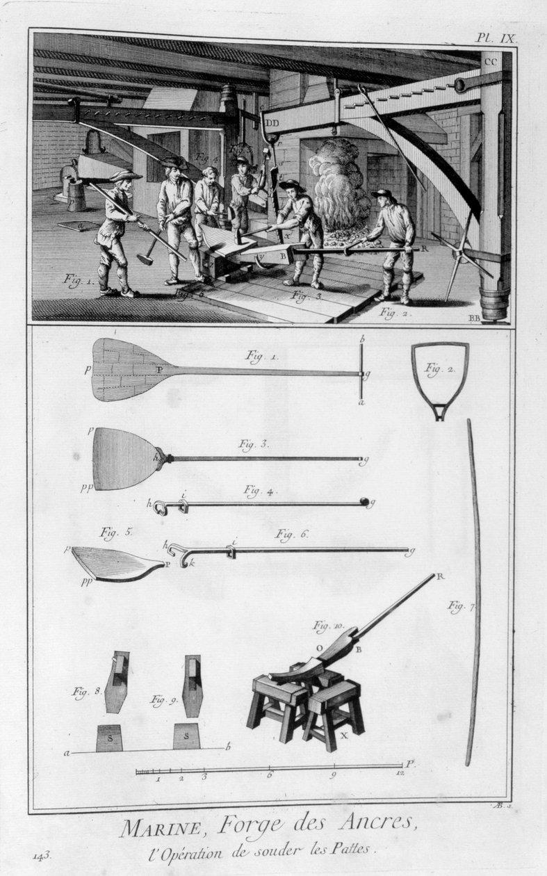Bir çapa dövme, 1751-1777 by Unbekannt