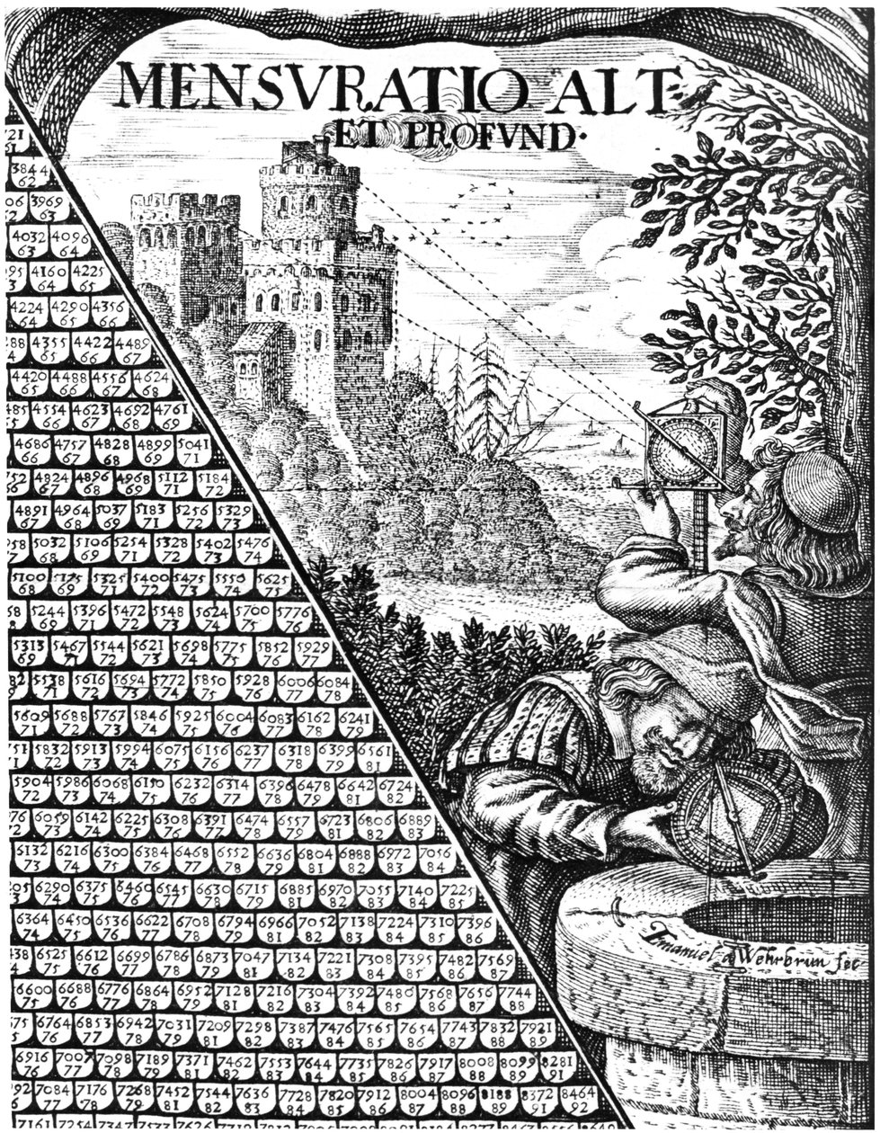 Ölçüm için kullanılan usturlap biçimleri, 1650 by Unbekannt