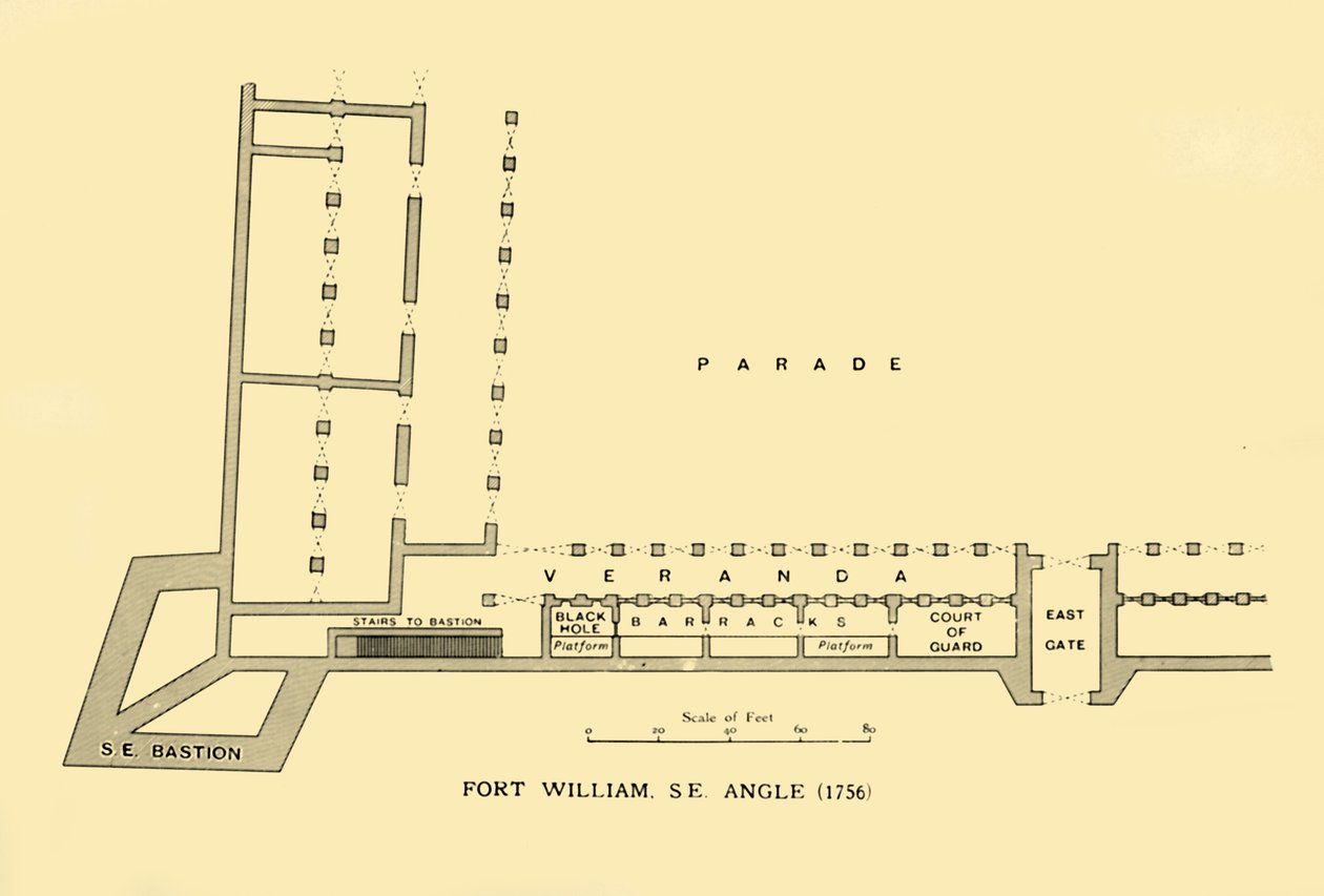 Fort William, S.E. Açı, 1756, 1925. by Unbekannt