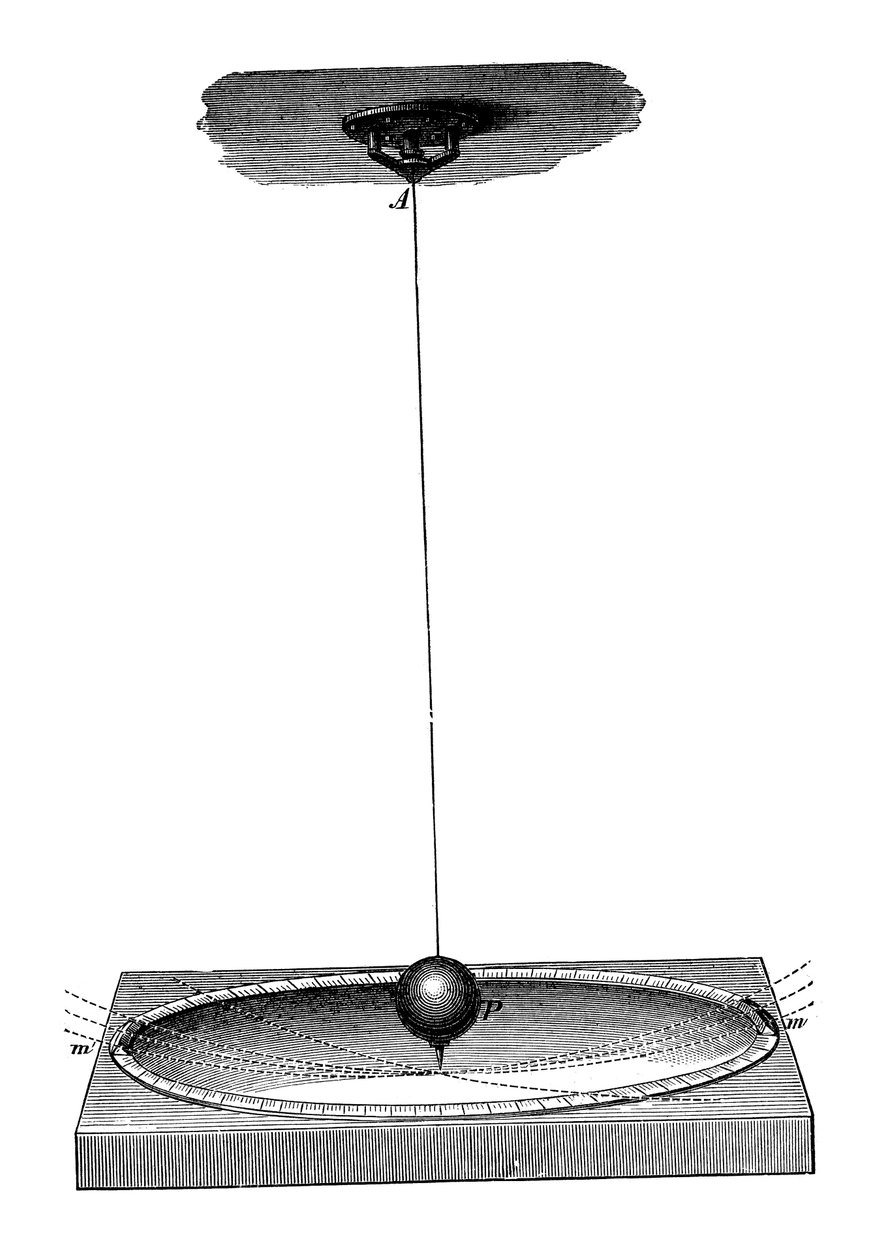Dünyanın dönüşünü ve atalet kavramını gösteren Foucault sarkacı, c1895 by Unbekannt