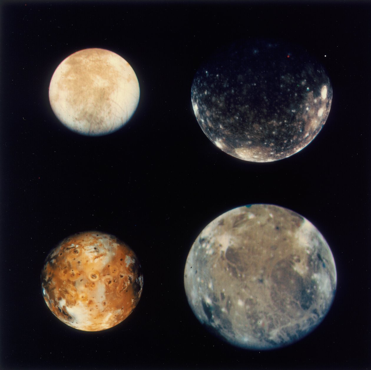 Jüpiter, Io, Europa, Ganymede ve Callisto