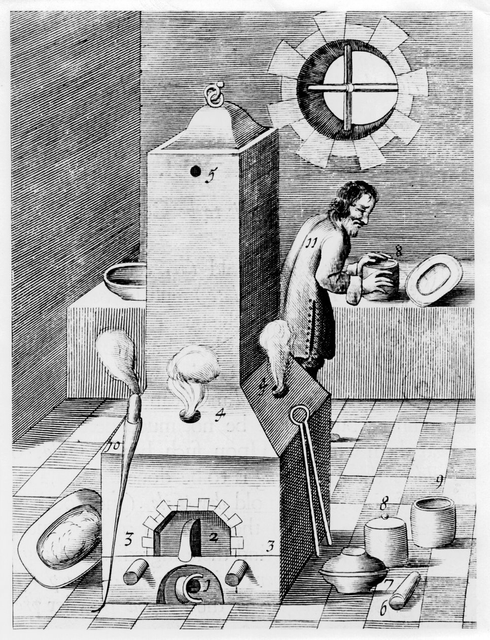Sementasyon gibi uzun süreli ısı gerektiren işlemler için fırın, 1580 by Unbekannt