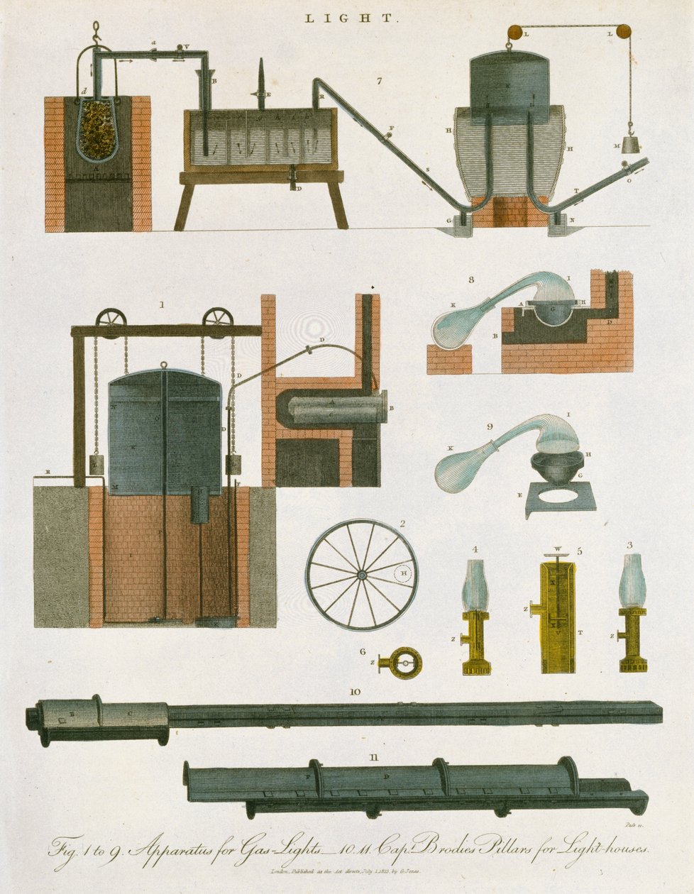 Gaz aydınlatması, 1814 by Unbekannt