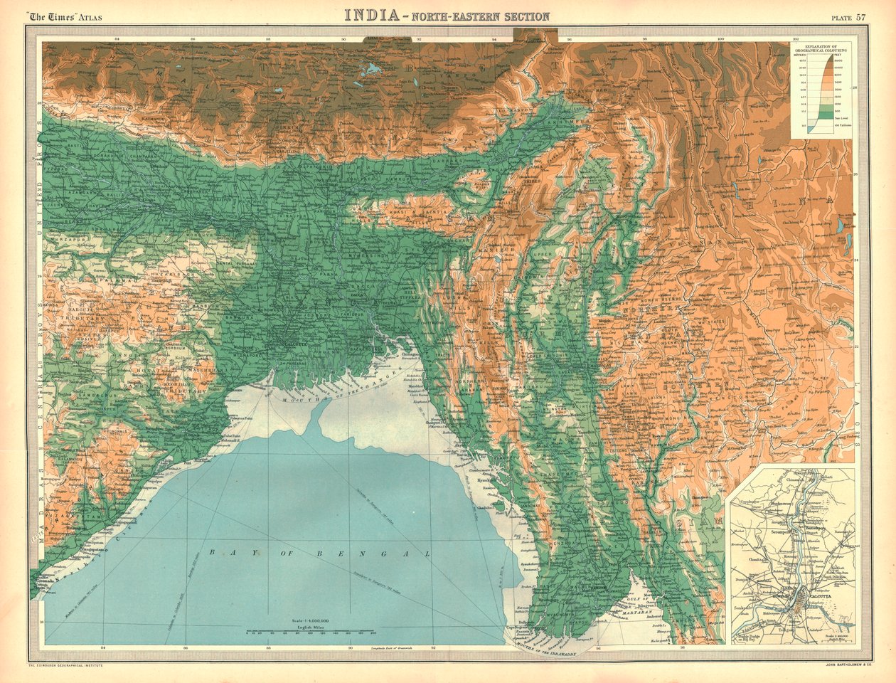 Hindistan