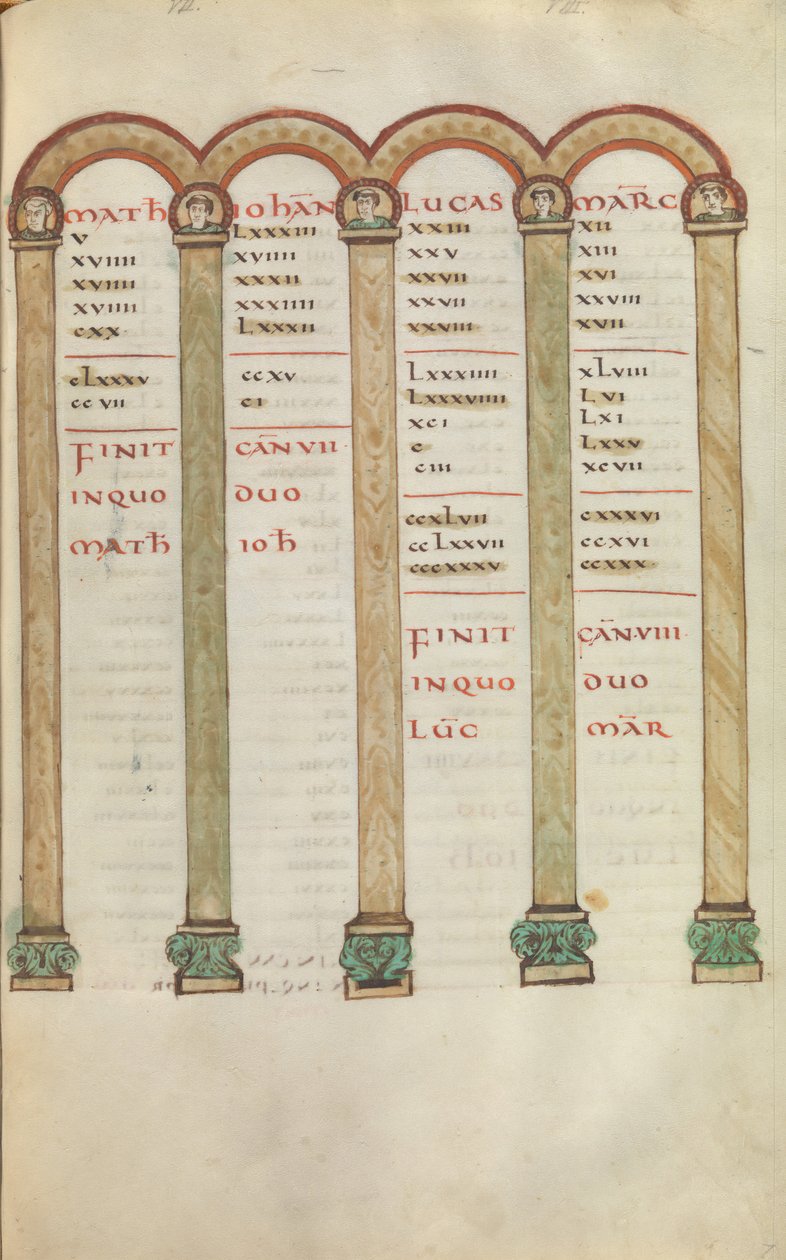 İncil Kitabı, ca. 825-50. by Unbekannt
