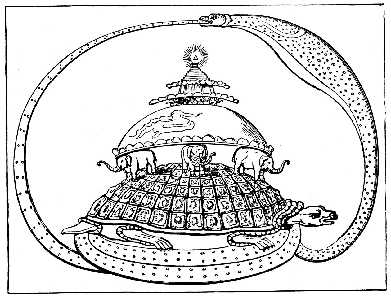 Evrenin Hindu kavramı, c1880 by Unbekannt