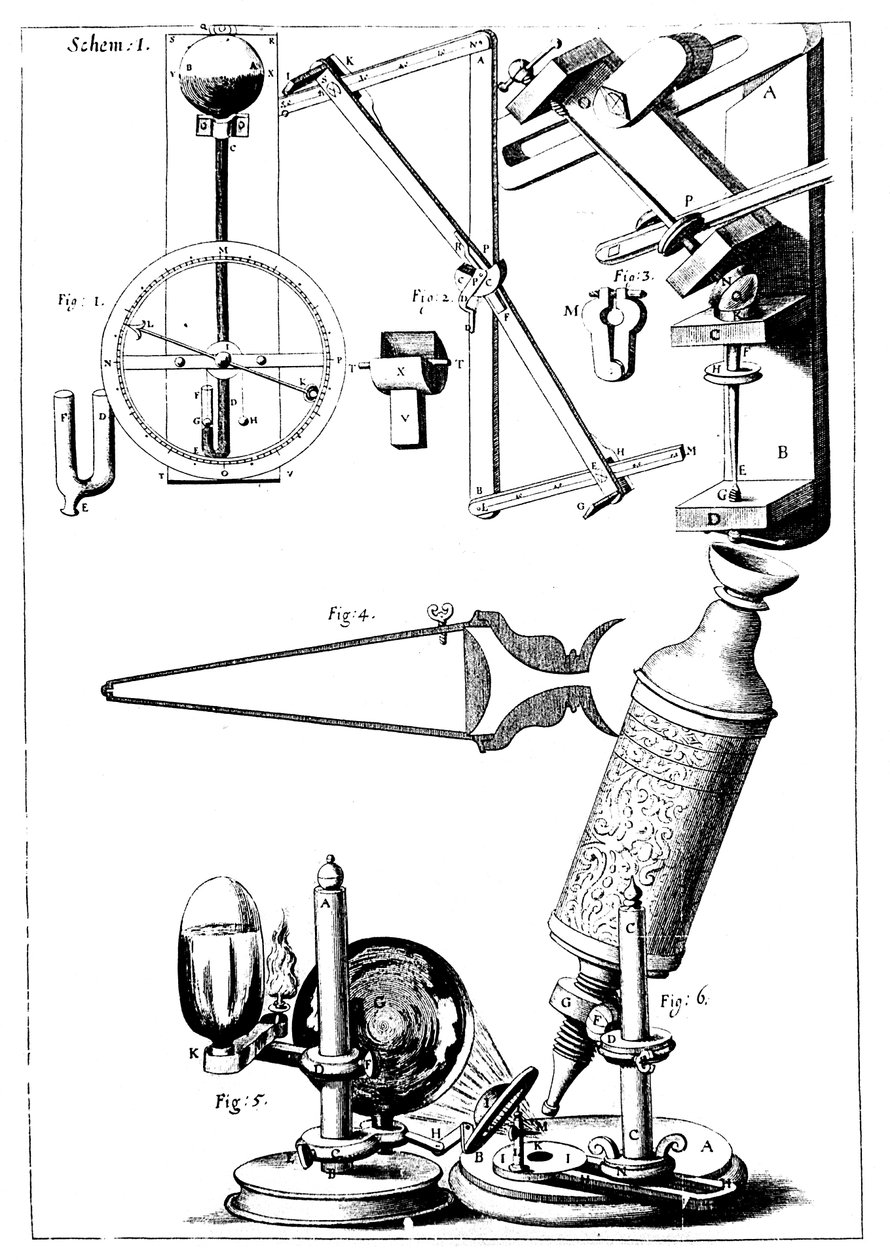 Işığı yoğunlaştırmak için yoğunlaştırıcılı Hookes mikroskobu, 1665 by Unbekannt
