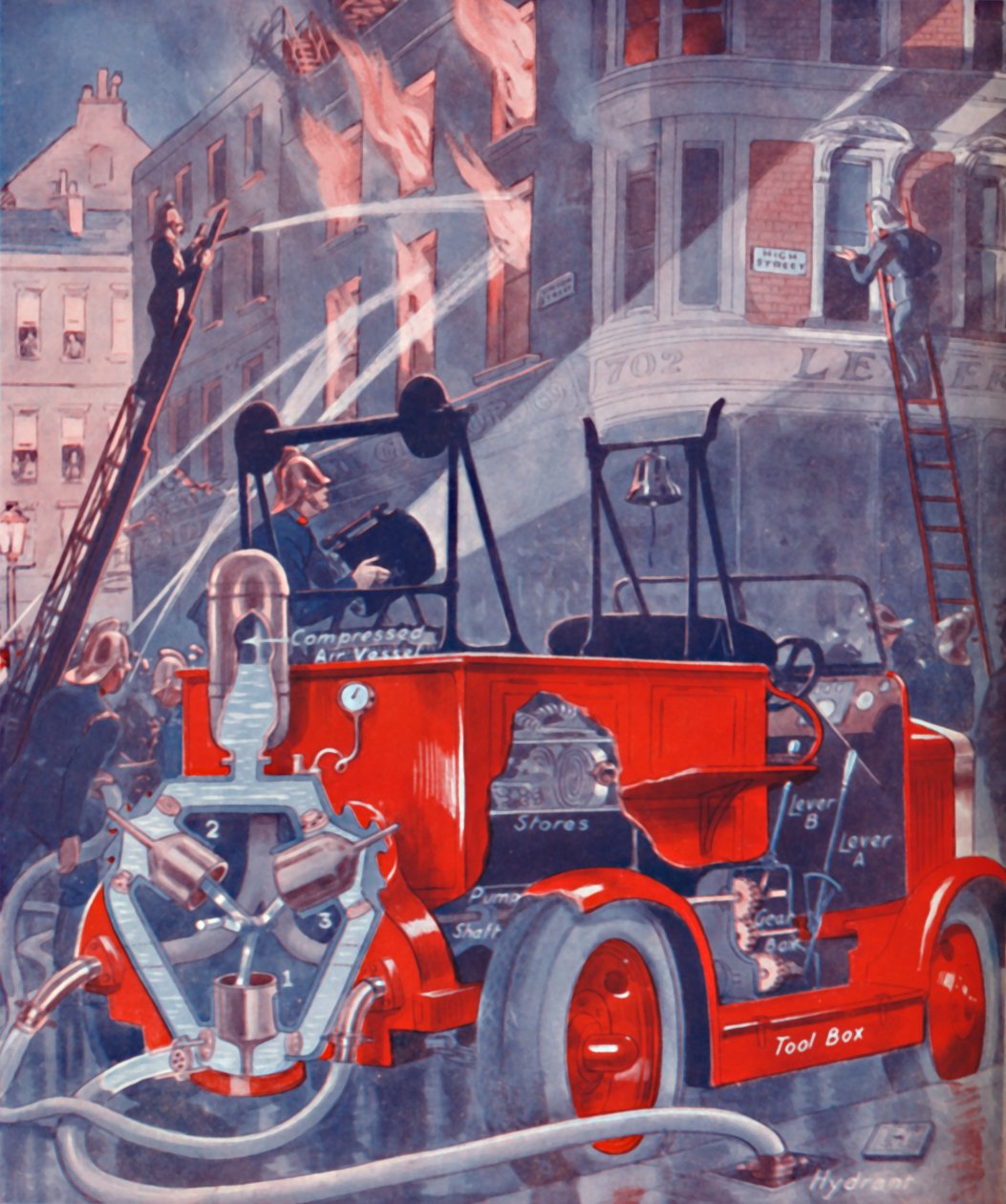 İtfaiye Aracı Yangını Nasıl Söndürür, 1935 by Unbekannt