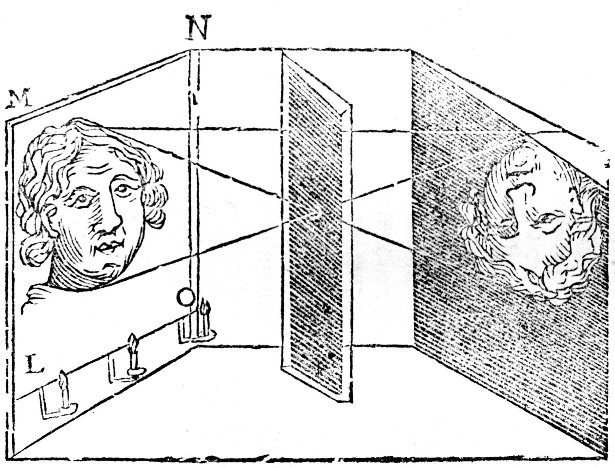 Camera obscura ilkesinin çizimi, 1671 by Unbekannt