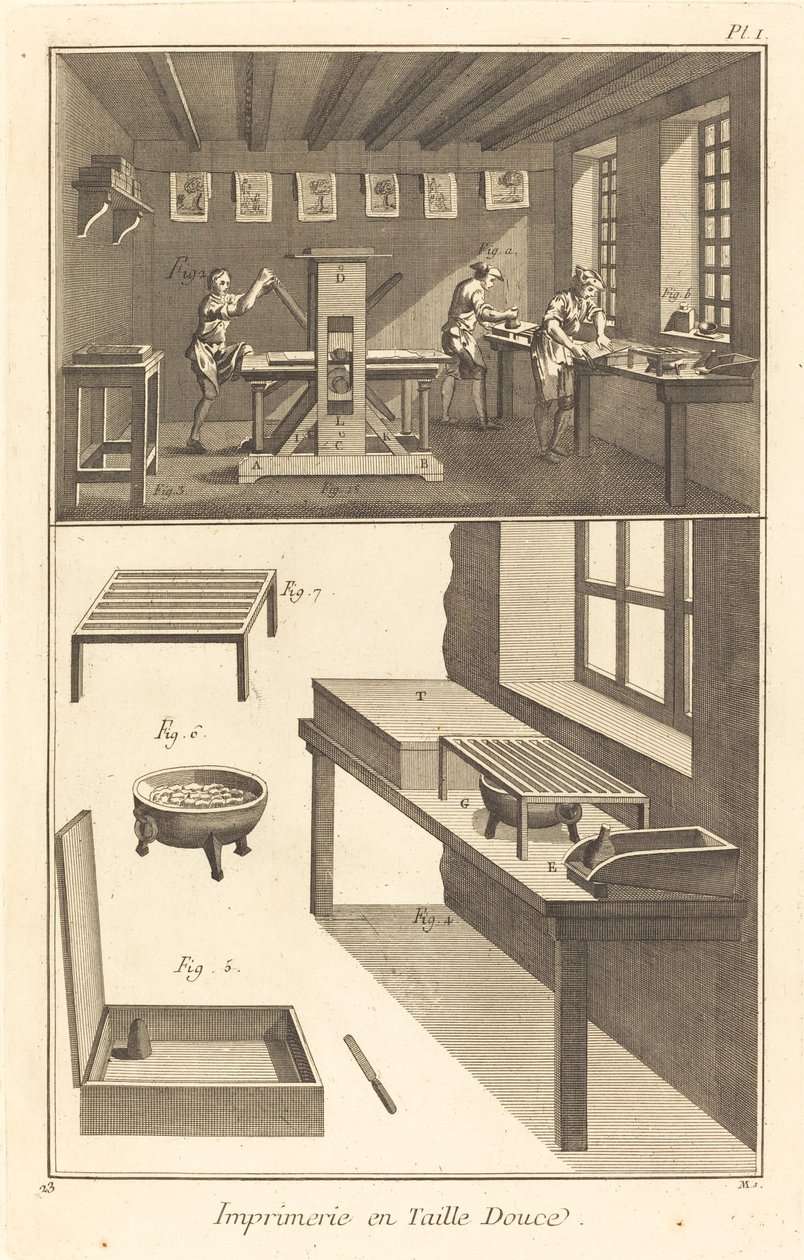 İntaglio Baskı: pl. ben, 17711779. by Unbekannt