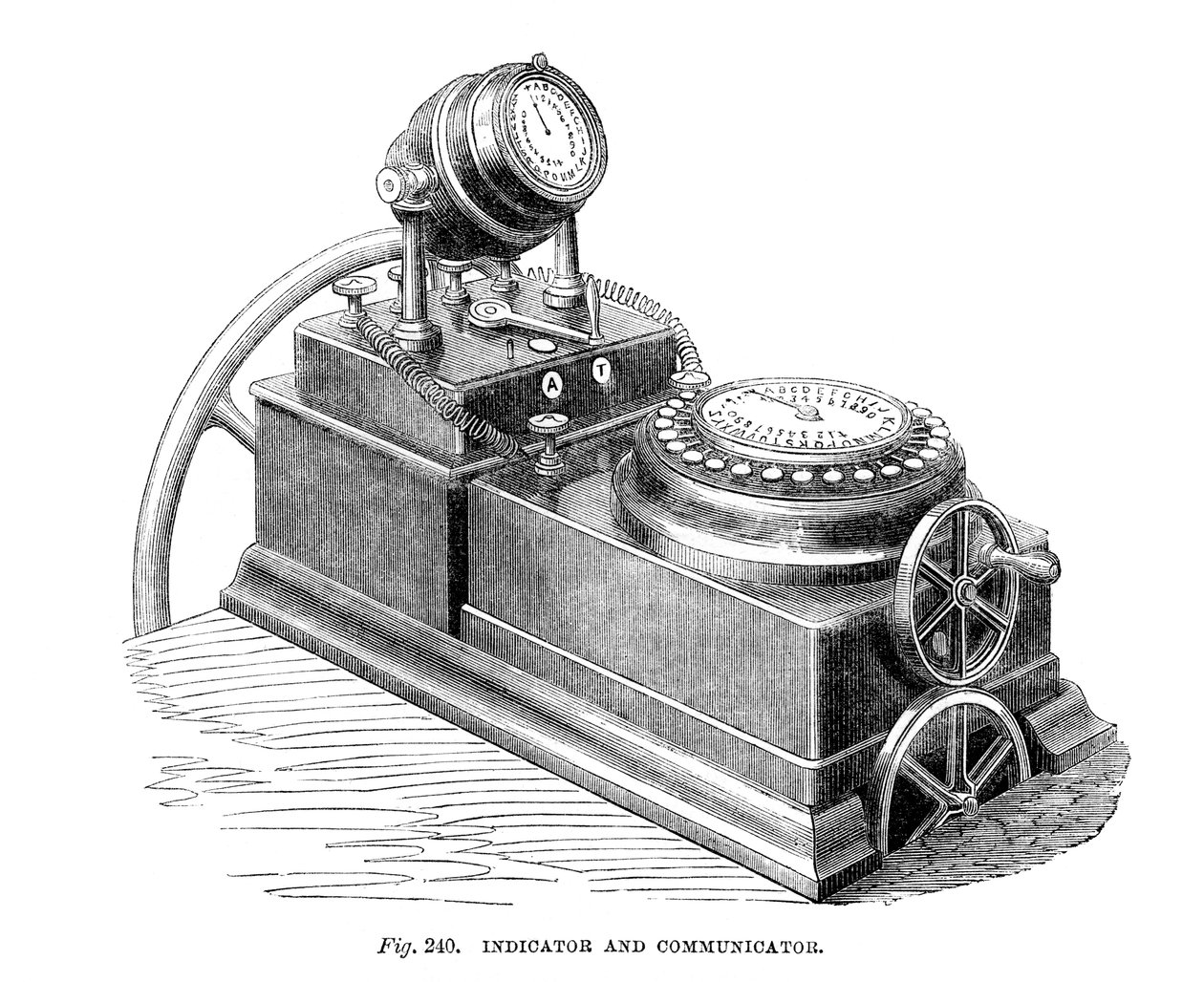 Gösterge ve İletişimci, 1866 by Unbekannt