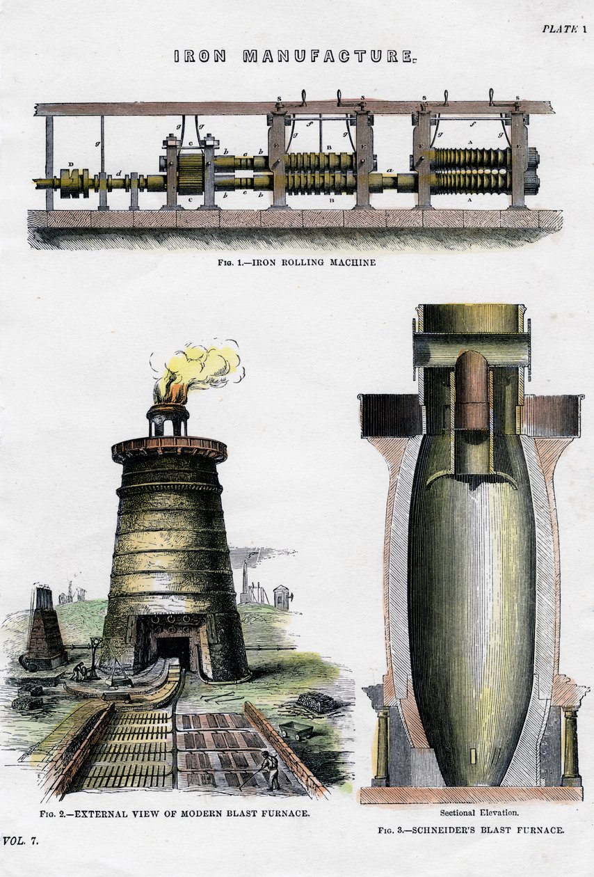 Demir imalatı, 19. yüzyıl by Unbekannt