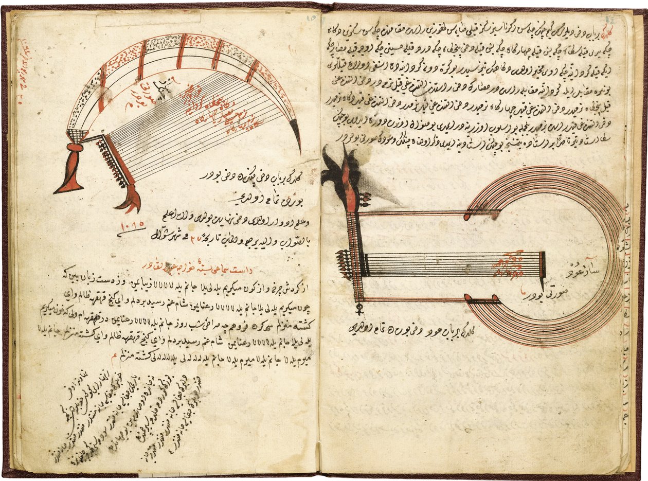 Yeniçeri müziği. Osmanlı el yazması, 18. yüzyıl by Unbekannt