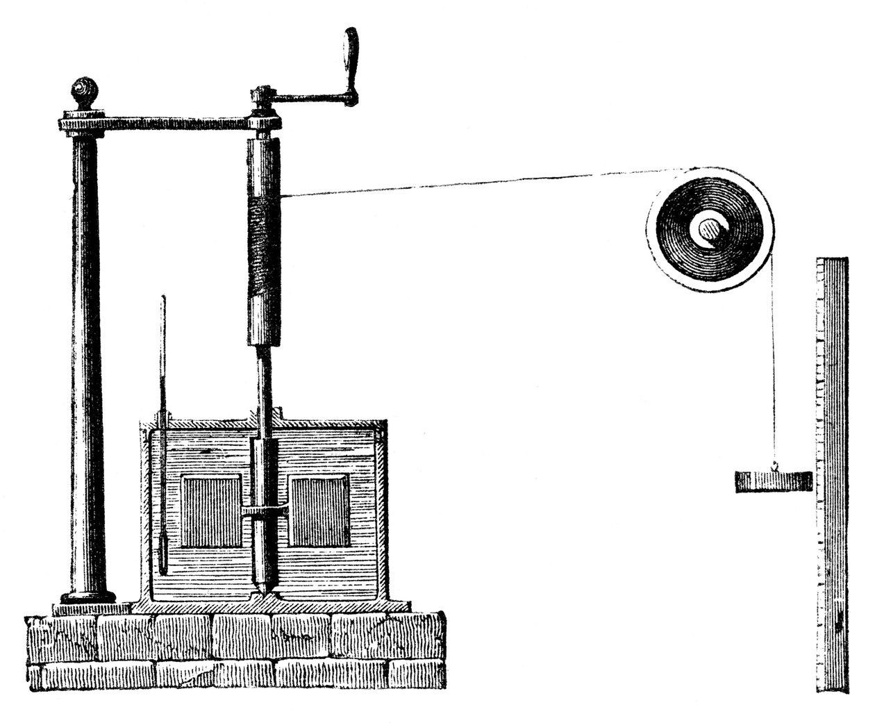 Isının mekanik eşdeğerini belirlemek için Joule cihazı, 1872 by Unbekannt