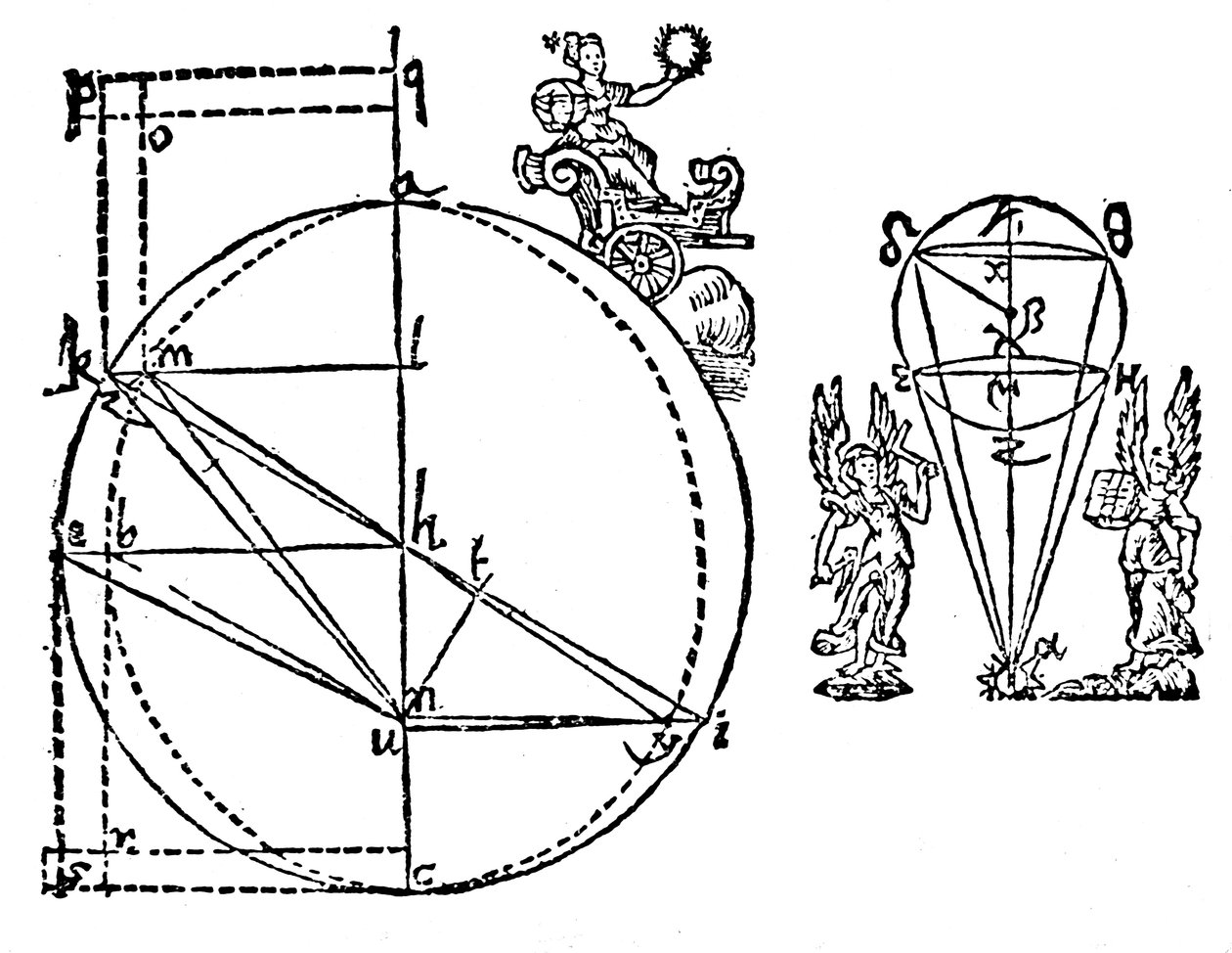Kepler