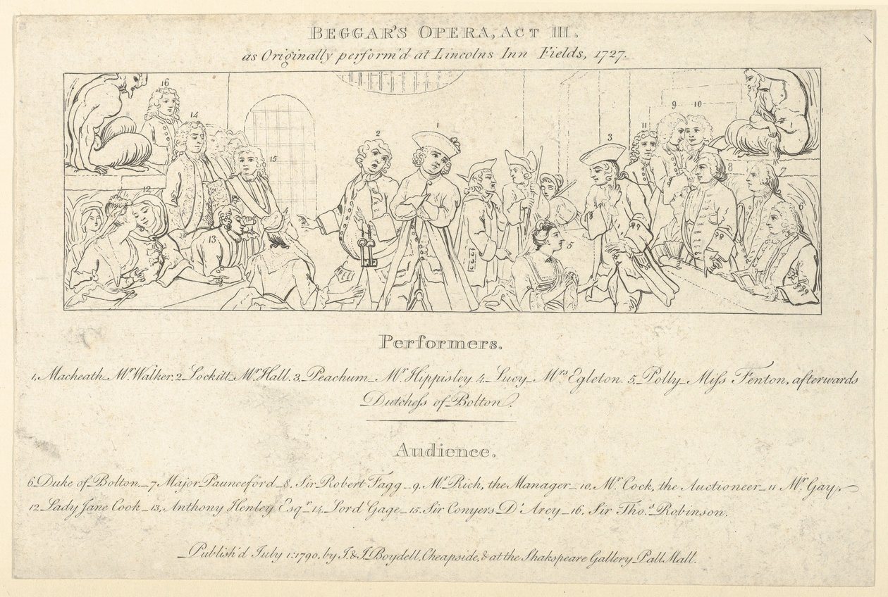 Göstericiler ve Seyirci Listesi ile Anahtar: Dilenciler Operası, 1 Temmuz 1790., 1 Temmuz 1790. by Unbekannt