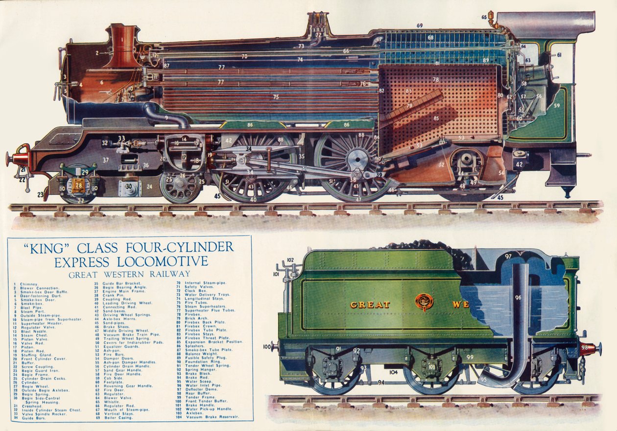 Kral Sınıfı Dört Silindirli Ekspres Lokomotif - Great Western Demiryolu, 1935. by Unbekannt
