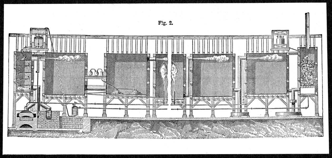 Büyük ölçekli sülfürik asit üretimi için kurşun odaları, 1874 by Unbekannt