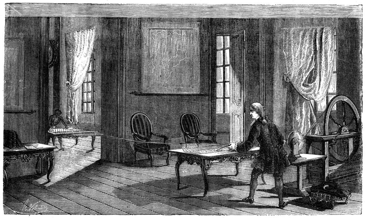 Lesage ilk elektrikli telgrafla deney yapıyor, Cenevre, 1774 1876 by Unbekannt