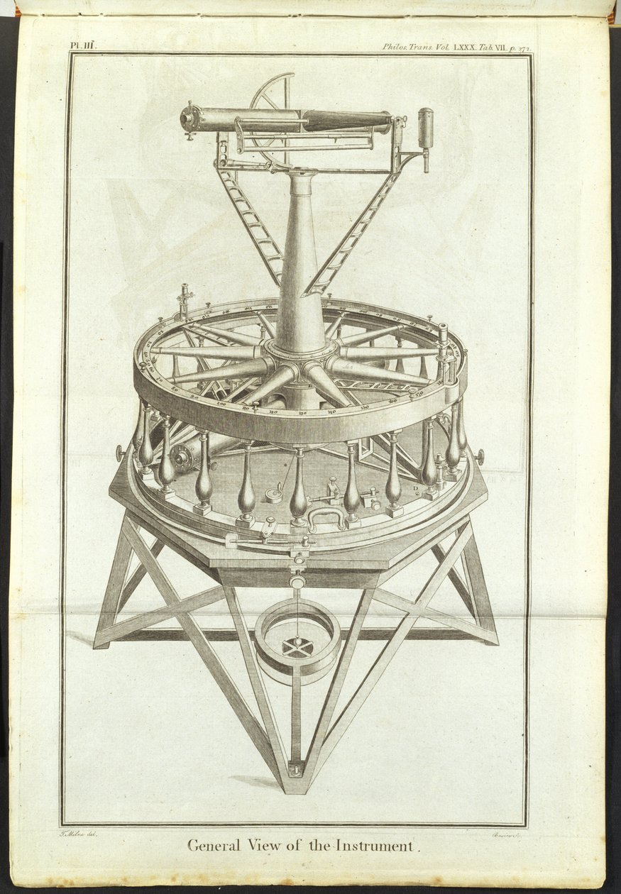 İlk büyük teodelitin çizgi gravürü İlk büyük teodelitin çizgi gravürü (3 ft yatay daire) Royal Society Vol Felsefi İşlemlerinde tasvir edilmiştir. by Unbekannt