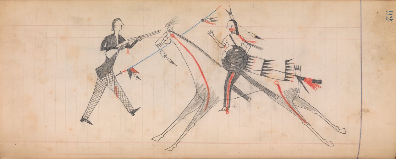 Maffet Ledger: Çizim, ca. 1874-81. by Unbekannt