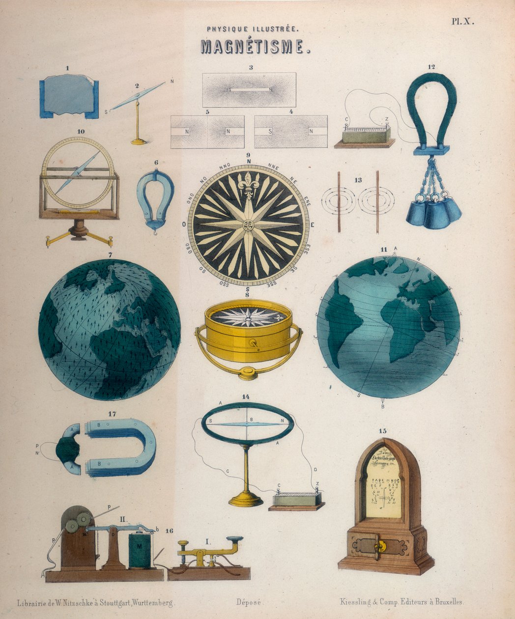 Manyetizma, c1850 by Unbekannt