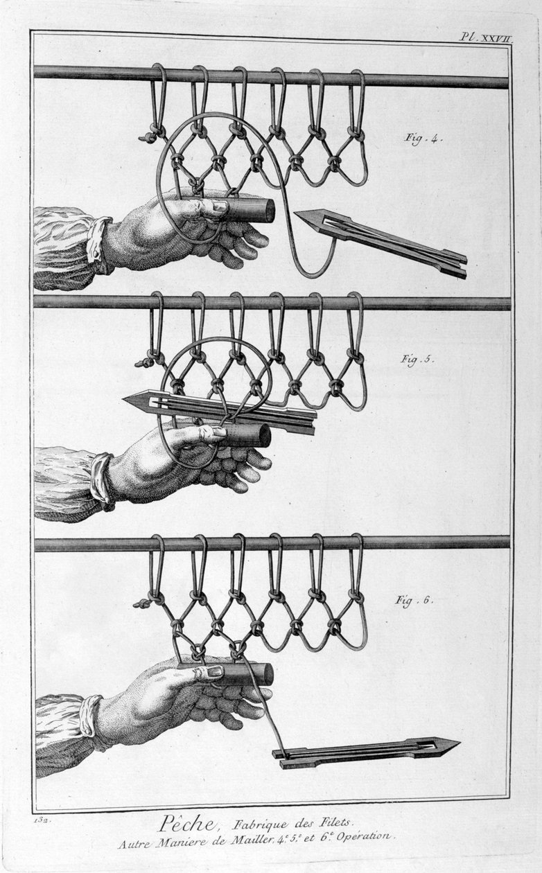 Balık ağı yapmak, 1751-1777 by Unbekannt