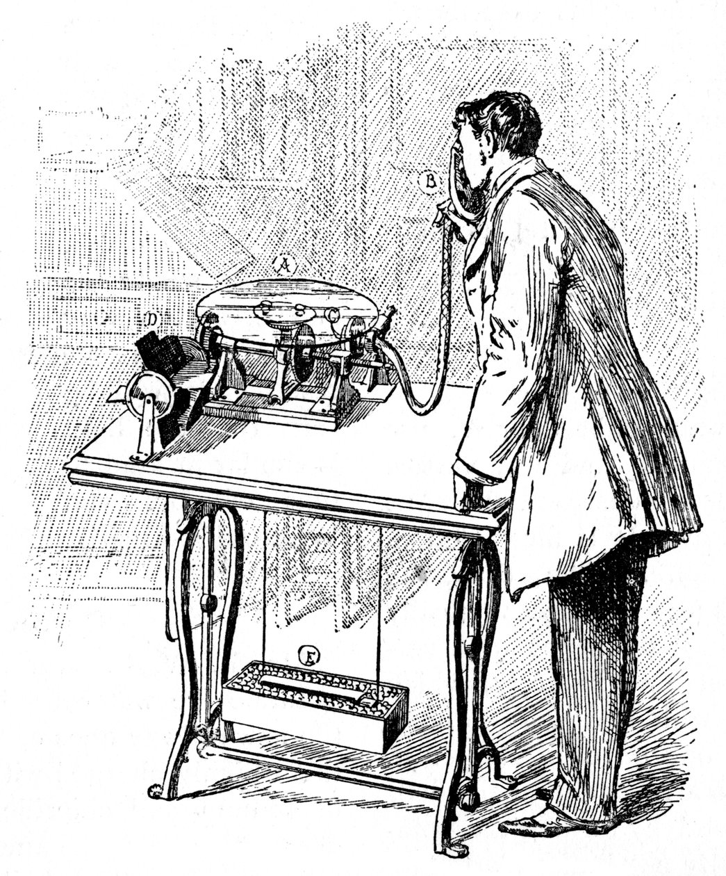 Emile Berliners Gramofon