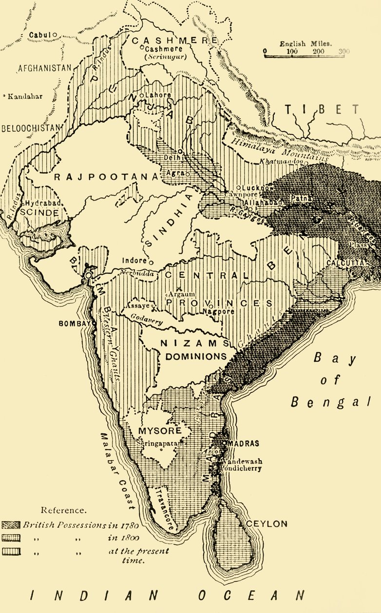 Hindistan Haritası, 1780,1800