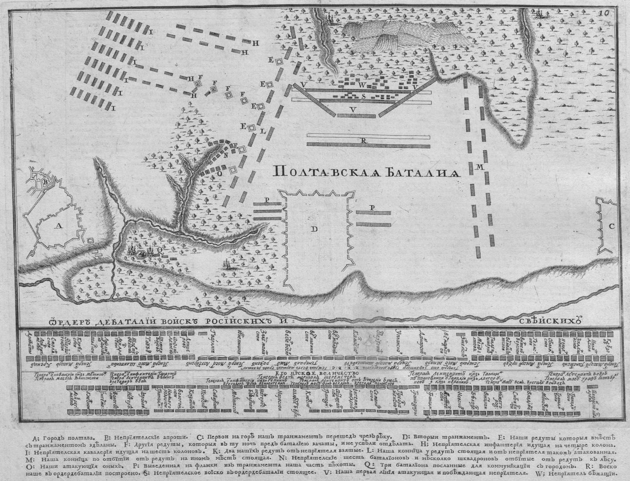 27 Haziran 1709, 1713