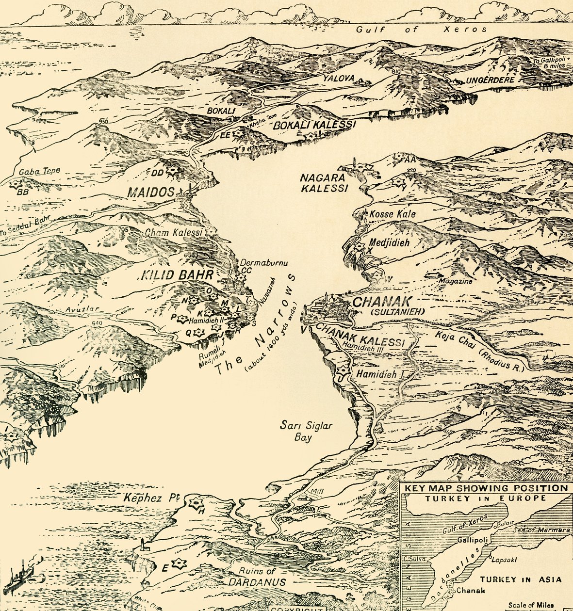 Çanakkale Haritası, Birinci Dünya Savaşı, 1915, c1920. by Unbekannt