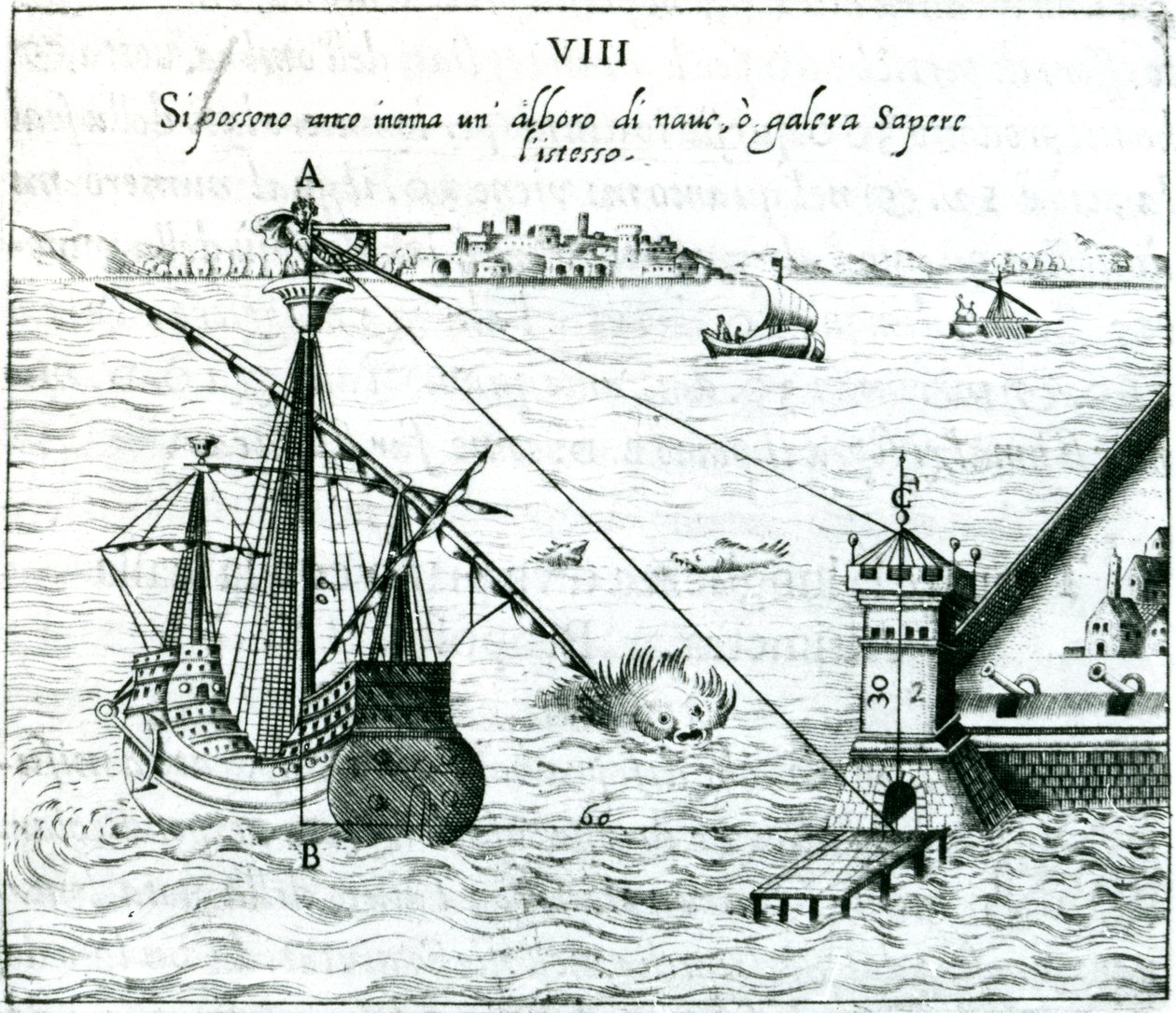 Gölge ölçekleriyle işaretlenmiş bir kadran kullanarak gemiden kıyıya olan mesafeyi ölçmek, 1598 by Unbekannt