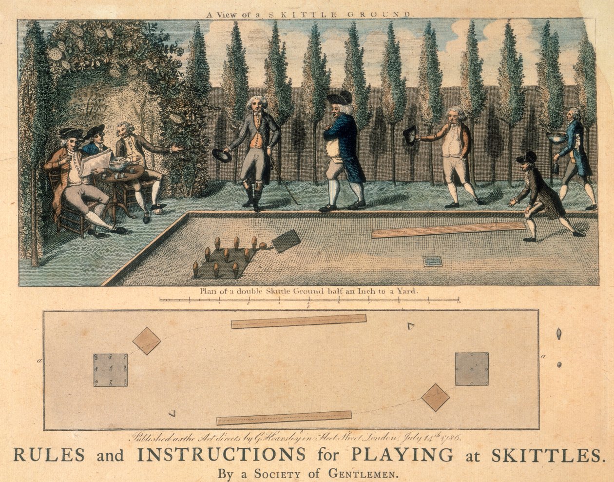 Kuka oynayan erkekler, 1786 by Unbekannt