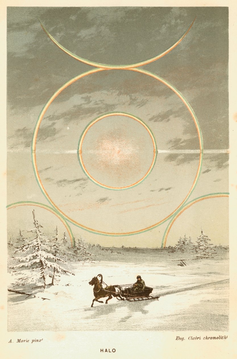 Arctic Circle