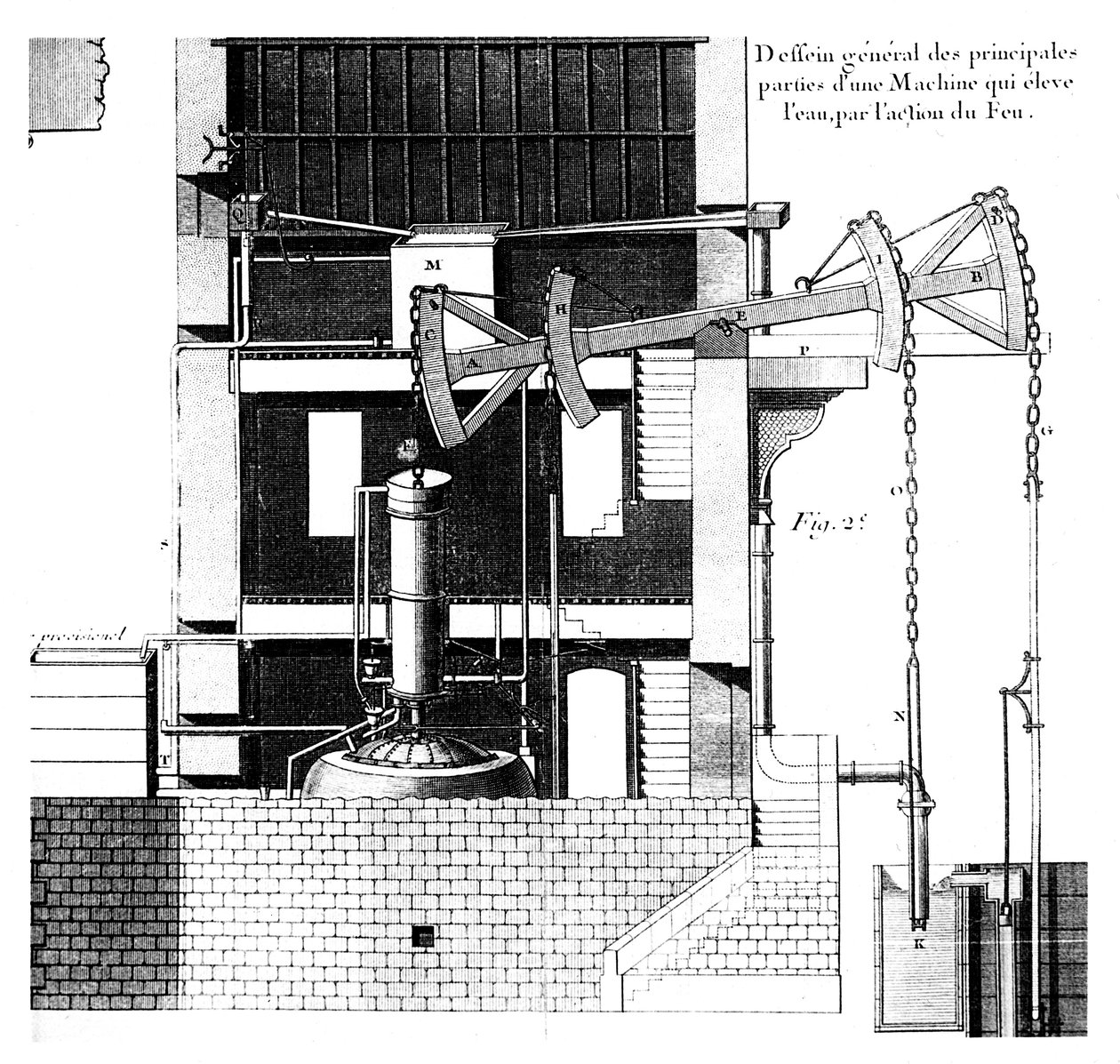 Newcomen buhar motoru, 1737 by Unbekannt