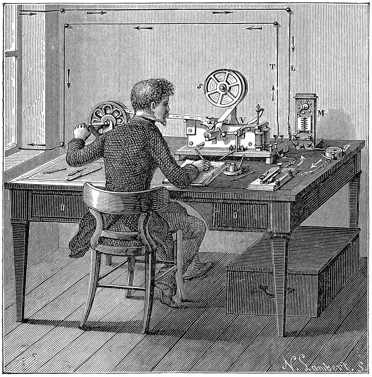 Elektrikli baskı telgrafında Mors koduyla bir mesaj alan operatör, 1887 by Unbekannt