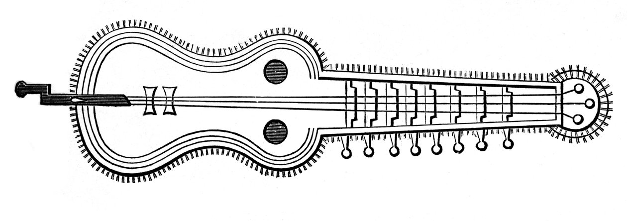 Organistrum, 9. yüzyıl, 1870 by Unbekannt