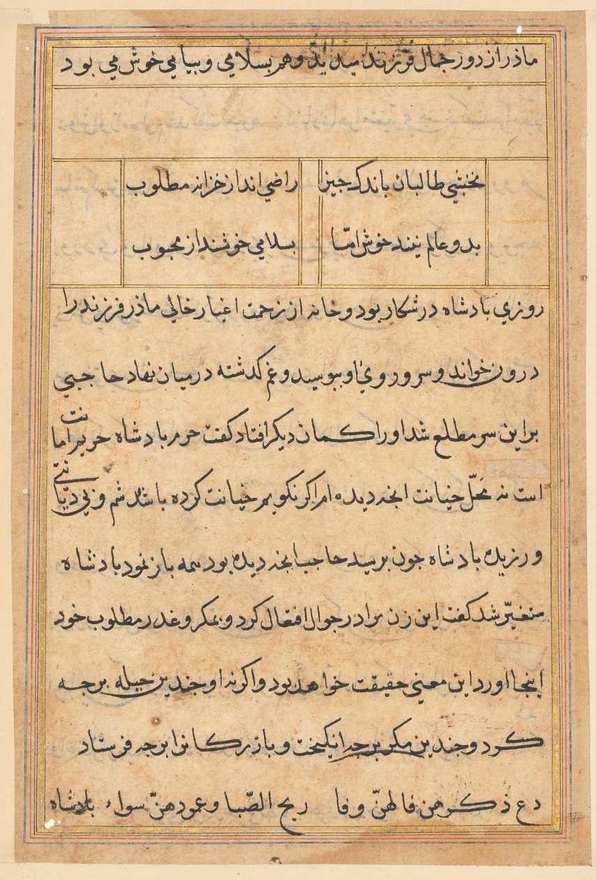 Bir Papağan Tuti-nama Masallarından sayfa: metin sayfası, c. 1560. by Unbekannt