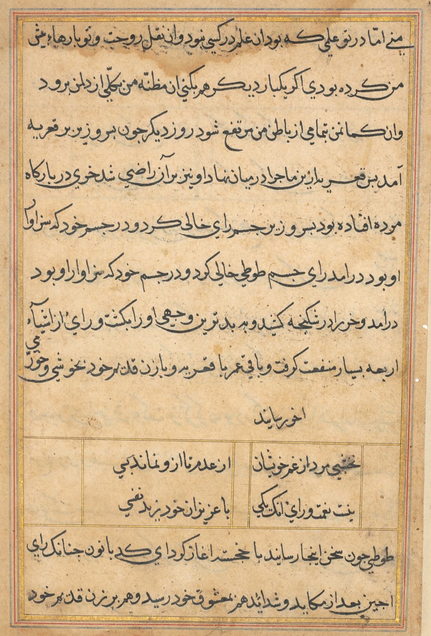 Bir Papağan Tuti-nama Masallarından sayfa: metin sayfası, c. 1560. by Unbekannt