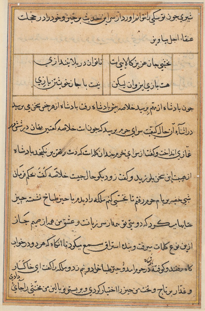 Bir Papağan Tuti-nama Masallarından sayfa: metin sayfası, c. 1560. by Unbekannt