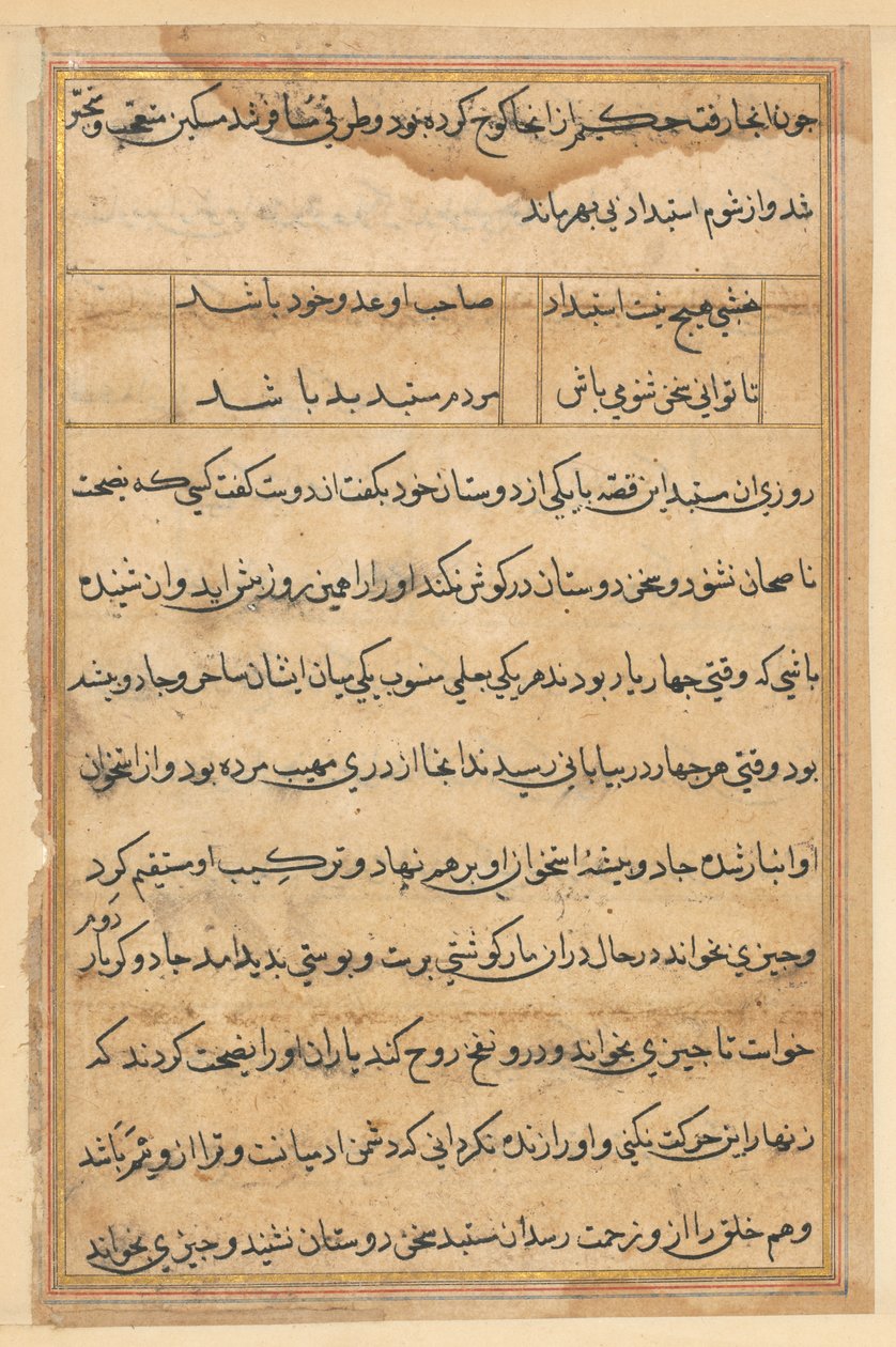 Bir Papağan Tuti-nama Masallarından sayfa: metin sayfası, c. 1560. by Unbekannt