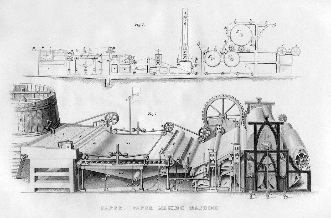 Kağıt yapma makinesi, 1866 by Unbekannt