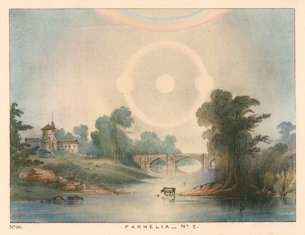 Bir hale ve gökkuşağı ile birleştirilmiş Parhelia sahte güneşler, 1721 1845 by Unbekannt