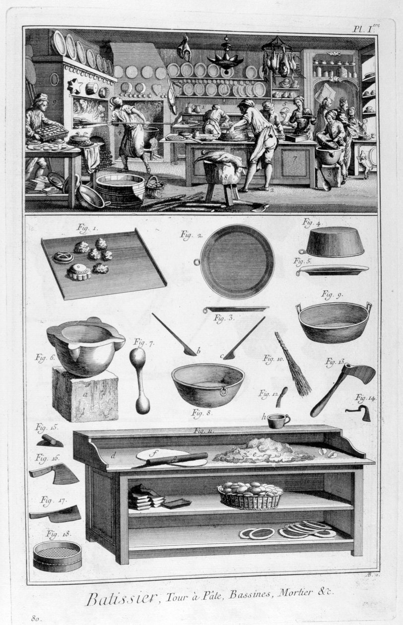 Pastane, 1751-1777 by Unbekannt