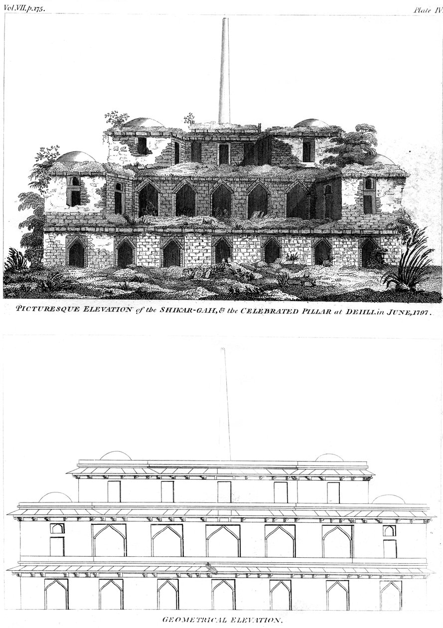 Shikar Gah ve Delhi