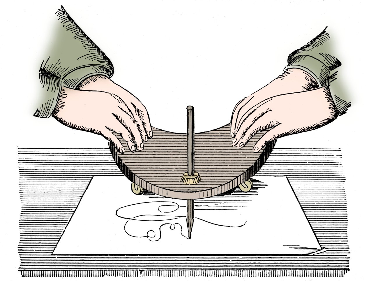 Planchette veya Ouija tahtası, 1885 by Unbekannt