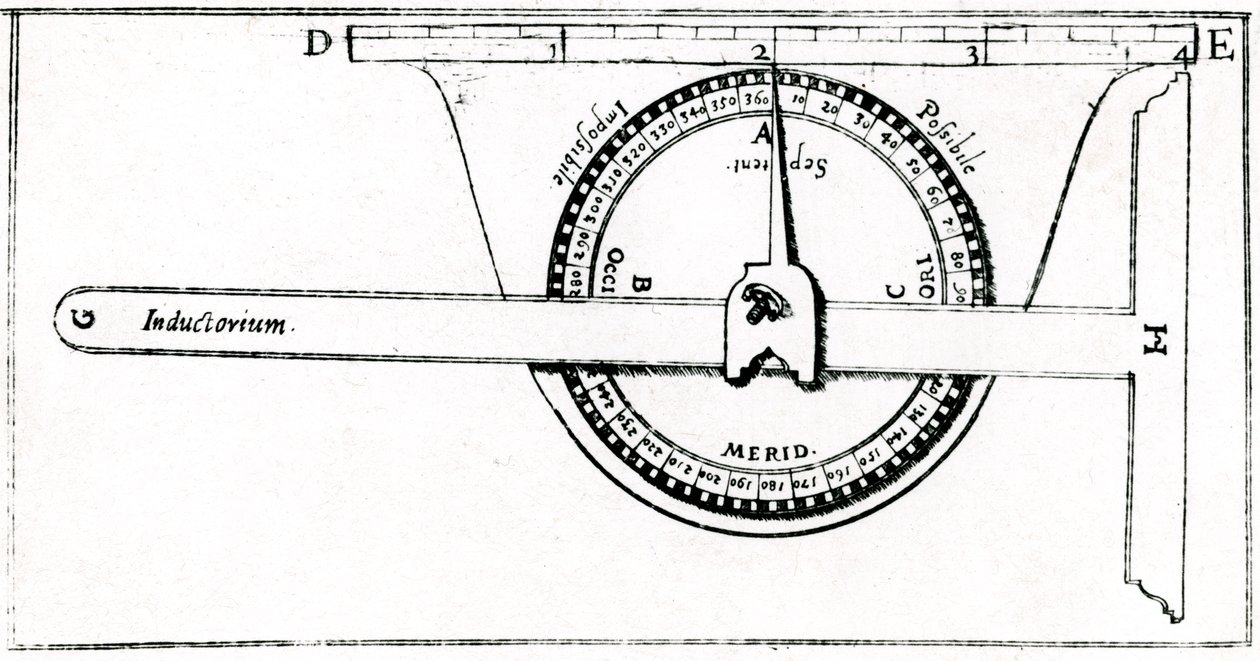 Ölçüm için bir kare ile birlikte kullanılan planimetre, 1605 by Unbekannt