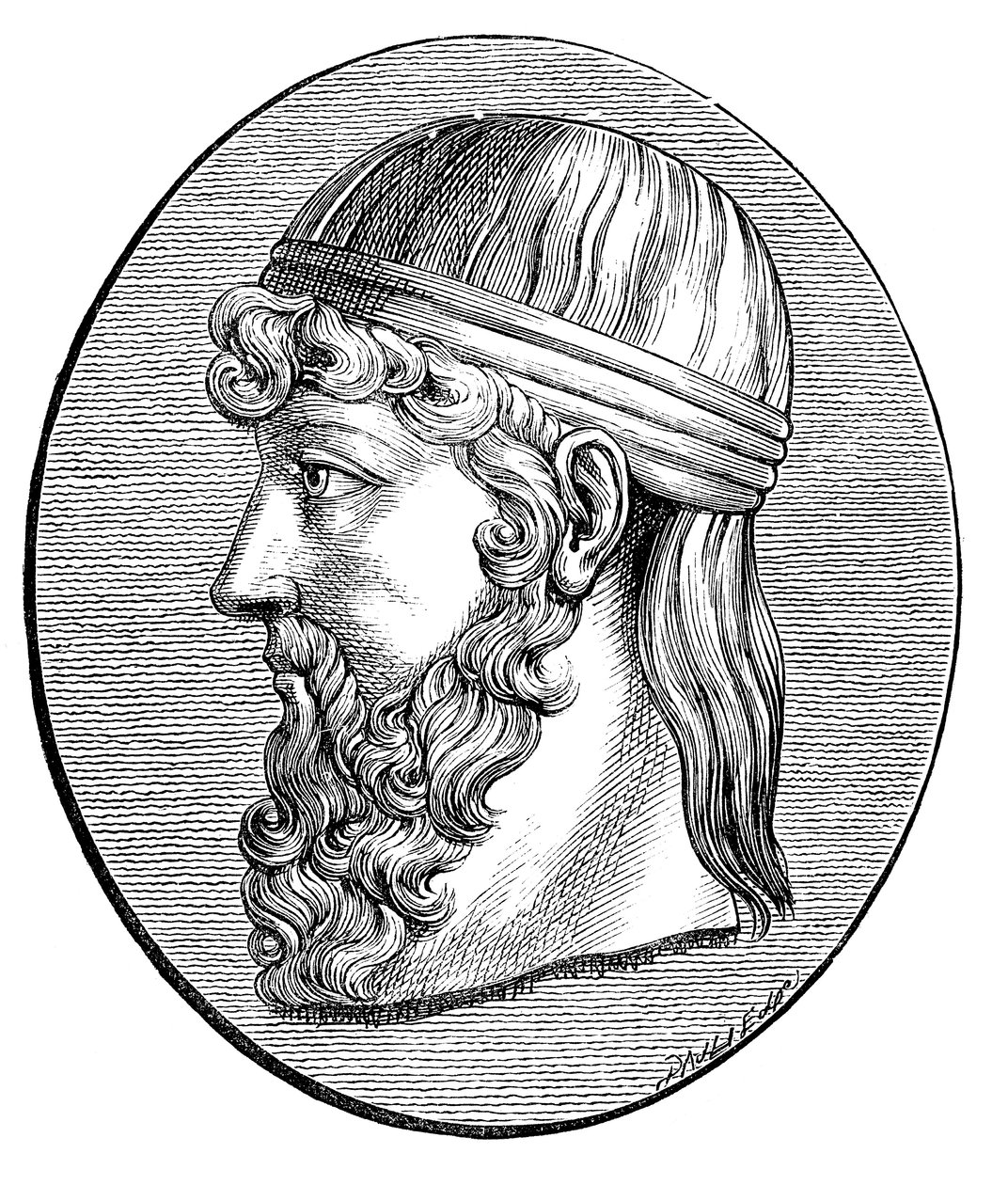 Plato c428-c348 BC, Antik Yunan filozofu by Unbekannt