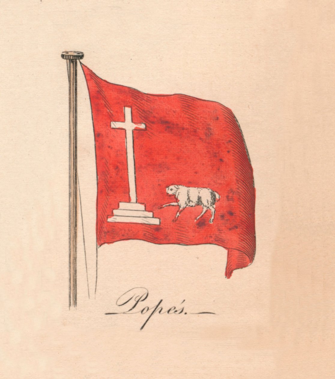 Papalar, 1838 by Unbekannt