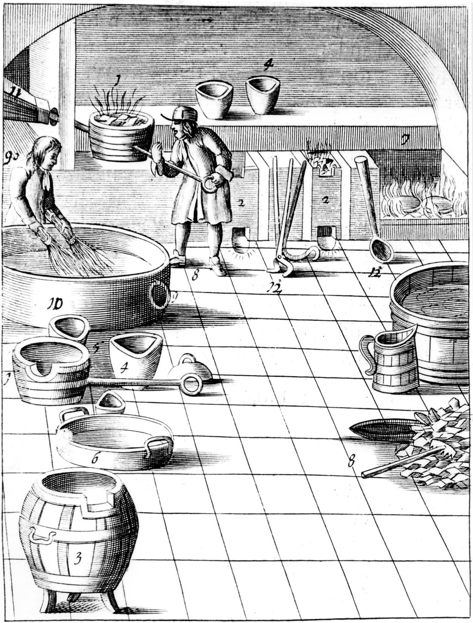 Madeni para üretimi için alaşımlanacak bakır ve gümüşün hazırlanması, 1683 by Unbekannt